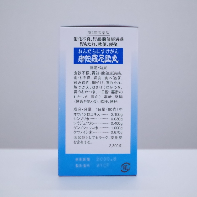 御陀羅尼助丸_効能効果